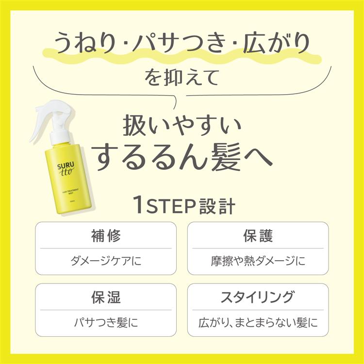 スルッと ヘアトリートメントミスト 150ml