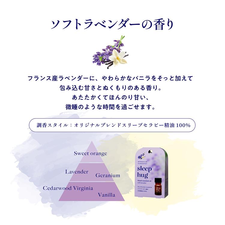 ブレンドエッセンシャルオイル ソフトラベンダーの香り