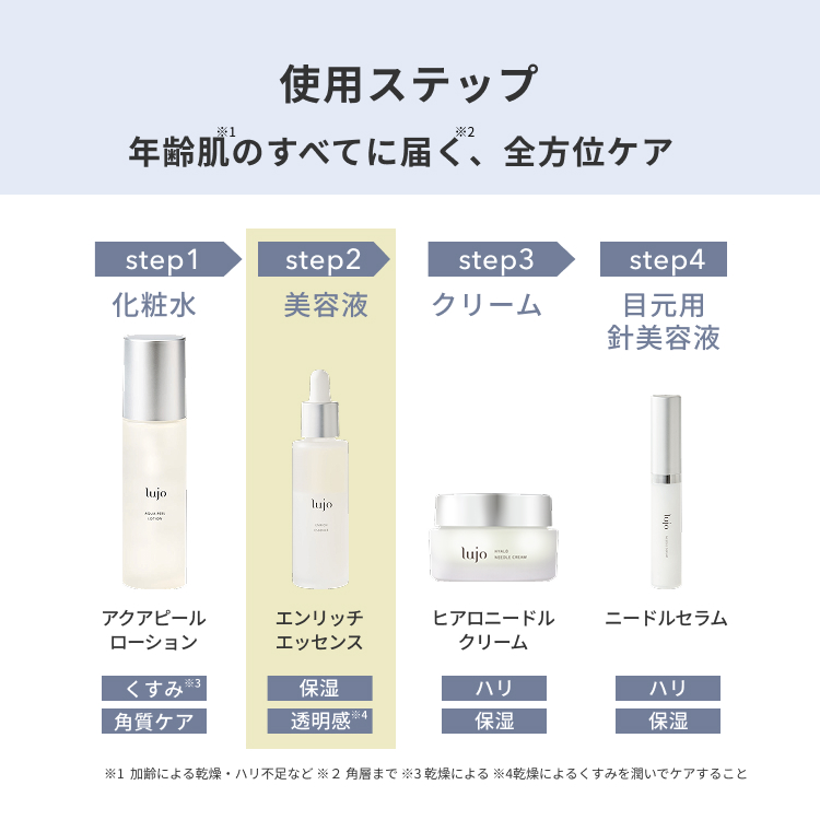 エンリッチエッセンス 45ml: コスメ＆ビューティー | ロフト