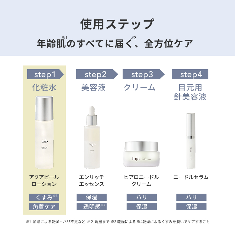 アクアピールローション 100ml: コスメ＆ビューティー | ロフト