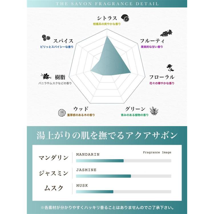 フレグランス ザサボン 50ml: コスメ＆ビューティー | ロフトネットストア
