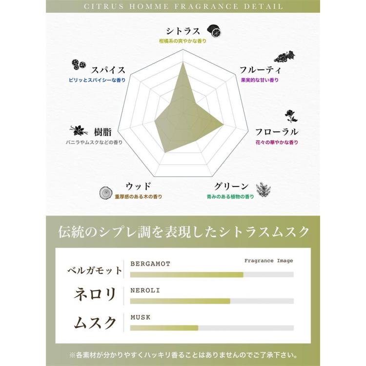 フレグランス シトラスオム 50ml: コスメ＆ビューティー | ロフト