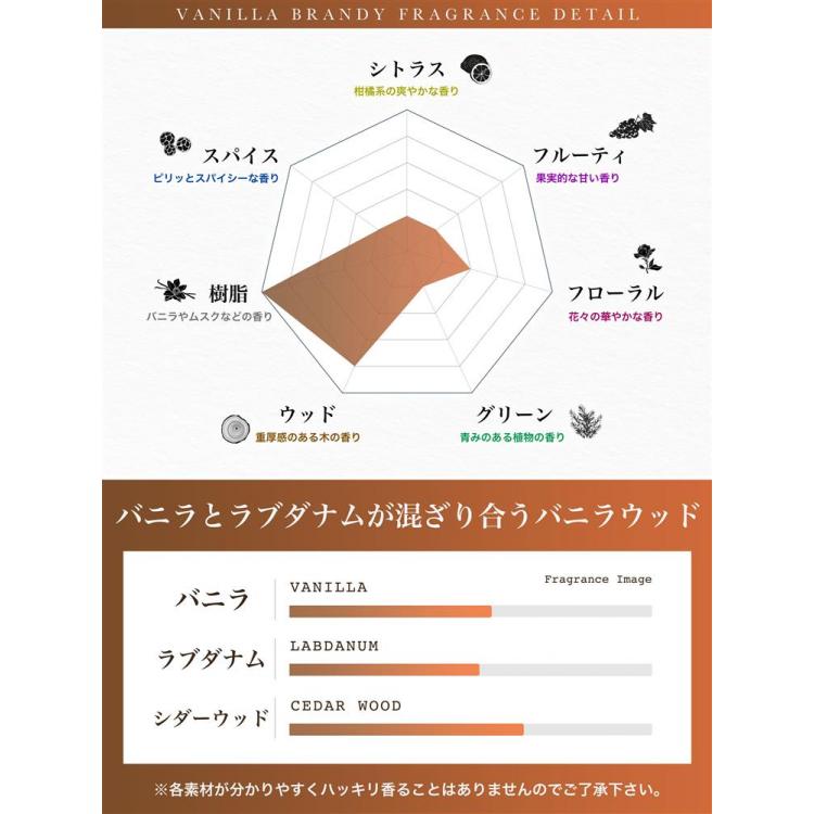 フレグランス バニラブランデー 50ml: コスメ＆ビューティー | ロフト