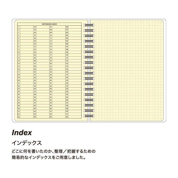 リングノート B6 イン・アクション 海 海