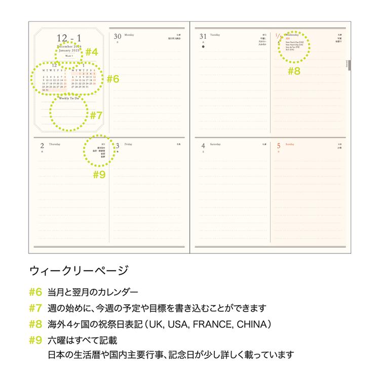 2025年1月始まり手帳 週間ブロック B6 ポイント キグルミ