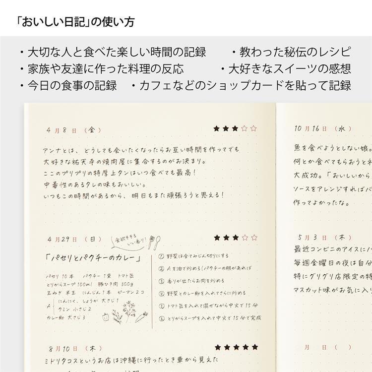 おいしい日記 おいしい