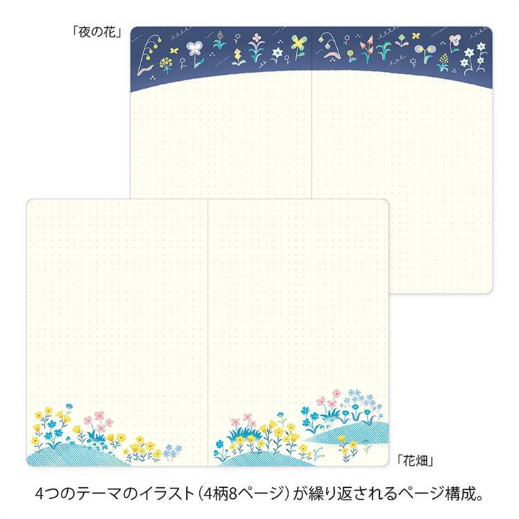ノート ゆるログ B6 花柄 花柄