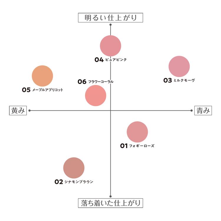 チークブラッシュ 06 フラワーコーラル 06:フラワーコーラル