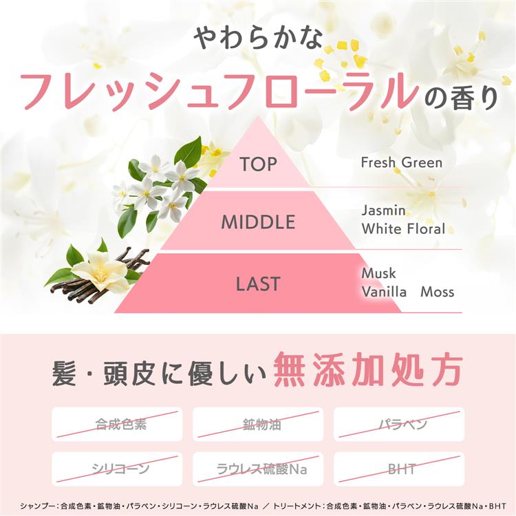 ストレートシャンプー&トリートメント トライアル 1回分