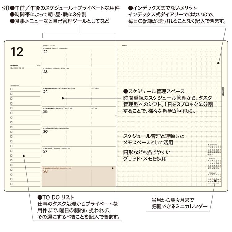 2025年12月始まり手帳 週間レフト B6変型 タスクログ ハードカバー グリーン グリーン