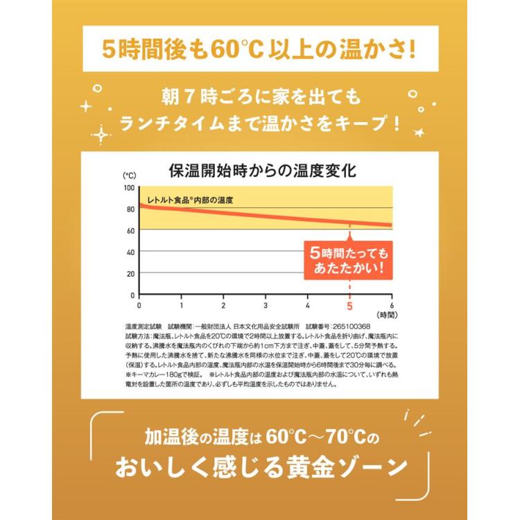 レトルト魔法瓶 ベージュ ベージュ
