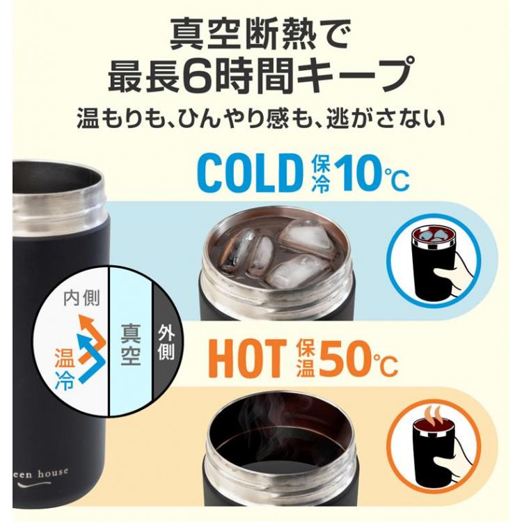 3WAYタンブラー ビールサーバー ブラック(ブラック): ホーム＆キッチン