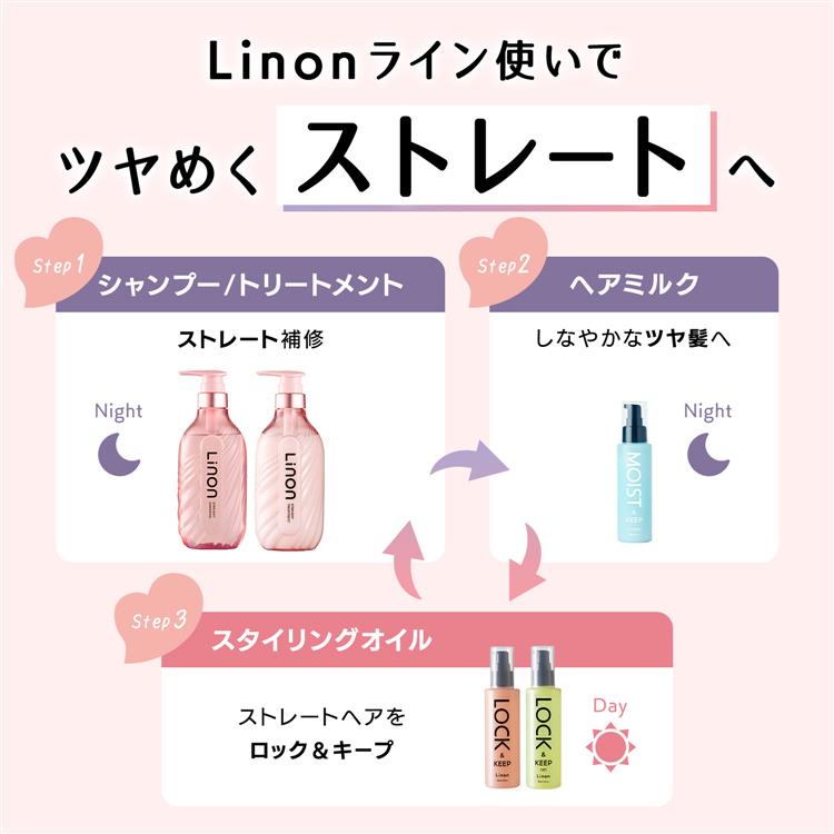 ストレートシャンプー&トリートメント トライアル 1回分