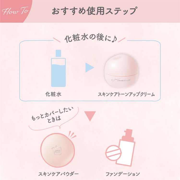 素肌記念日 スキンケアトーンアップクリーム ミルキーピンク 50g