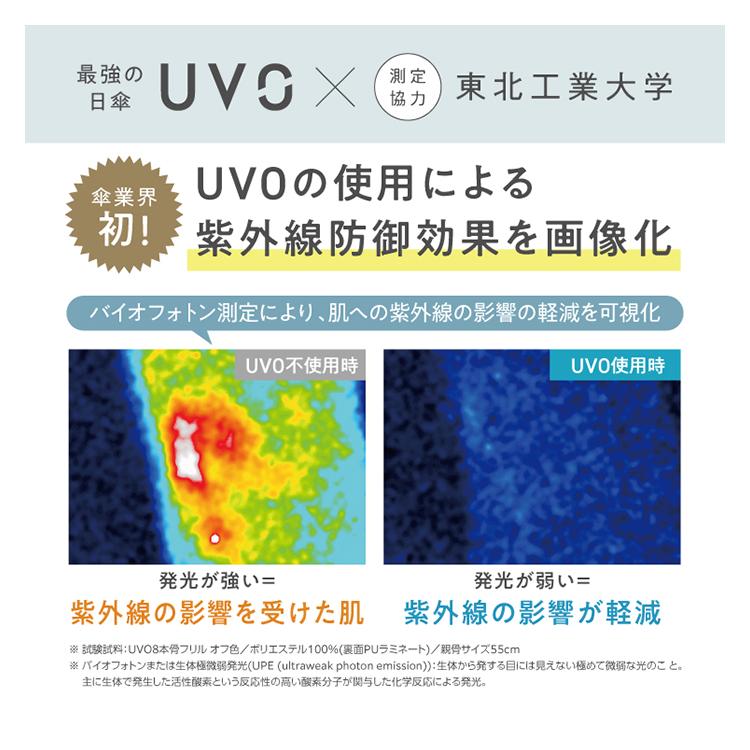 長傘 晴雨兼用 8本骨 無地タッセル ベージュ Wpc.UVO ウーボ ベージュ