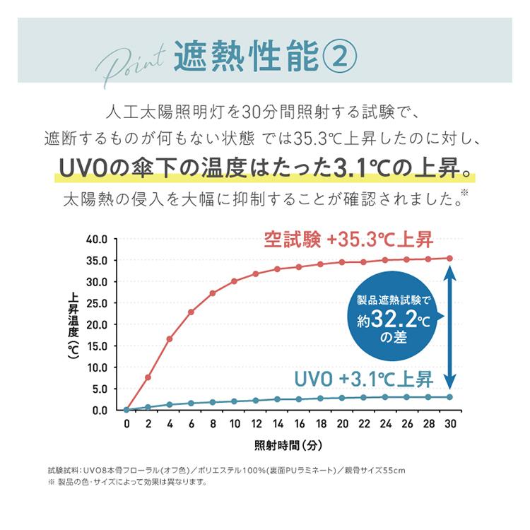 Wpc. UVO ウーボ 折りたたみ傘 晴雨兼用 2段フリル ブラック ブラック