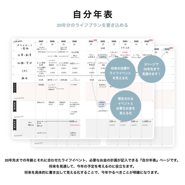 2027年1月始まり 私らしさ手帳 A5 レモンイエロー レモンイエロー