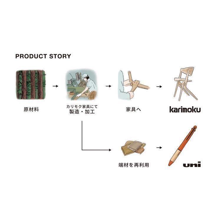 ジェットストリーム×カリモク家具 4＆1 多機能ペン 油性 0