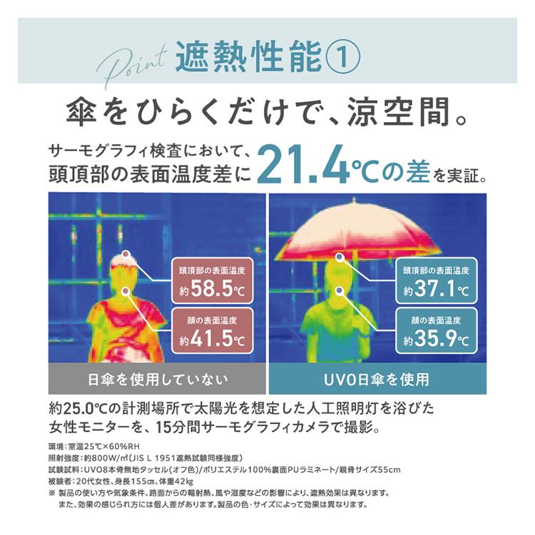 長傘 晴雨兼用 8本骨 フローラル オフ Wpc.UVO ウーボ オフ