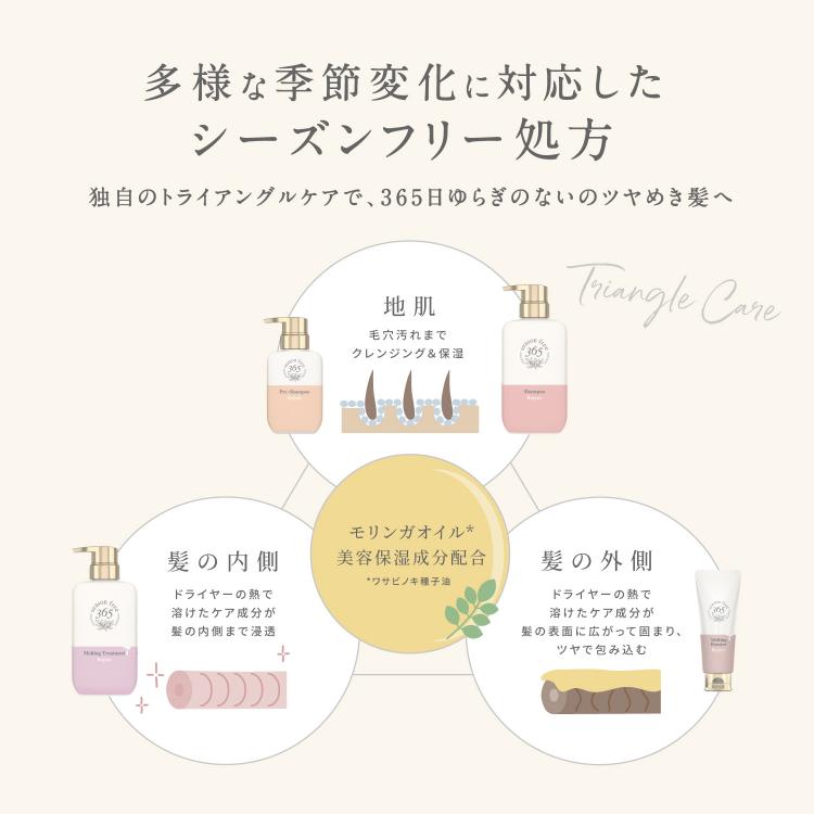 ダメージケア リペア プレシャンプー: コスメ＆ビューティー | ロフト