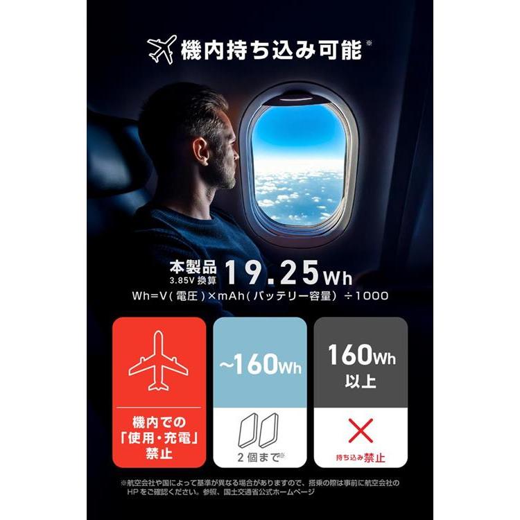 エレコム 半固体バッテリー 5000mAh ホワイト ホワイト
