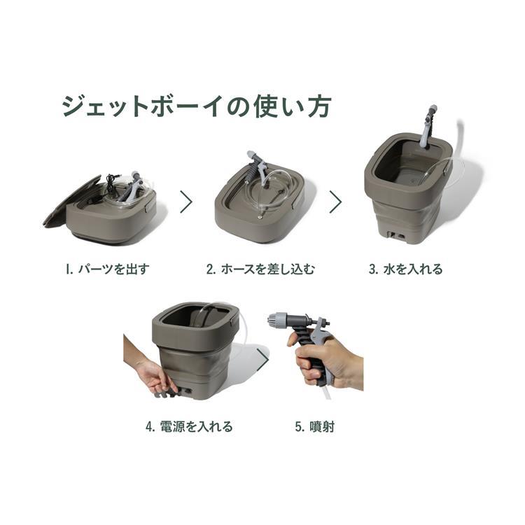 ジェットボーイ