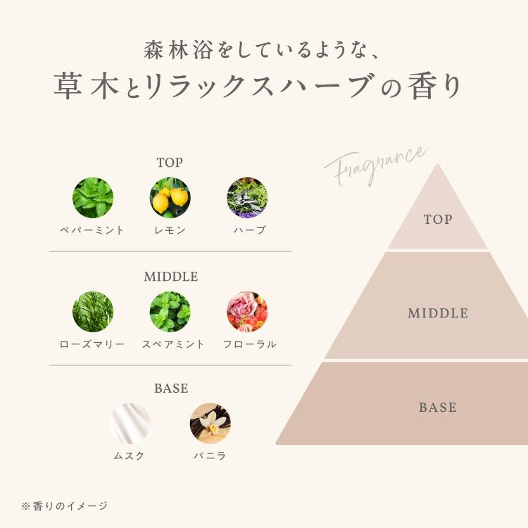 ダメージケア リペア メルティング トリートメント: コスメ＆ビューティー ロフト公式通販サイト LOFT