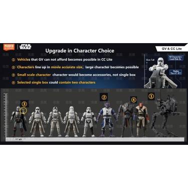 スター・ウォーズ CCLite01