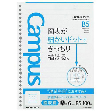 コクヨ キャンパスルーズリーフ さらさら書ける B5 B罫ドット