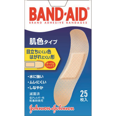 救急ばんそうこう 衛生救急用品 マスク 爪切り 耳かき 救急衛生用品 コスメ ビューティー ロフト公式通販サイト Loft
