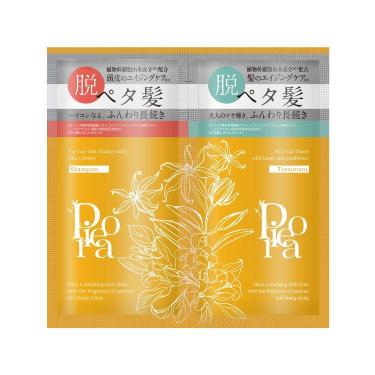 ヒーティングガード ノーウォッシュトリートメント 147ml